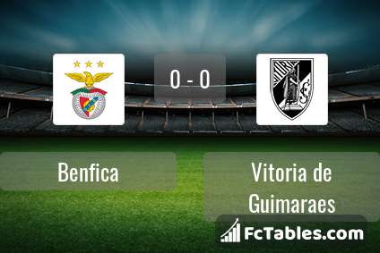 Podgląd zdjęcia Benfica Lizbona - Vitoria Guimaraes