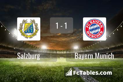 Preview image Salzburg - Bayern Munich