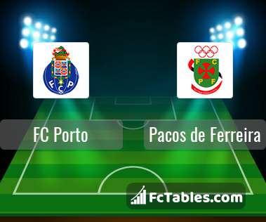 Podgląd zdjęcia FC Porto - Pacos Ferreira
