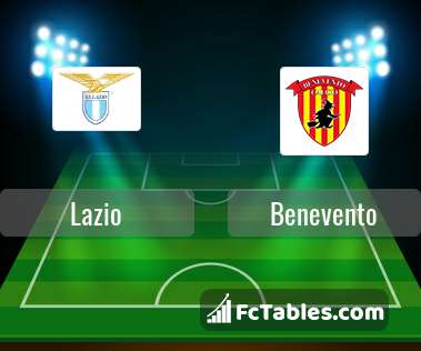 Preview image Lazio - Benevento