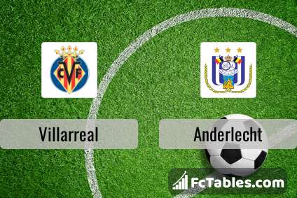 RSC Anderlecht II Table, Stats and Fixtures - Belgium