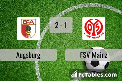 Podgląd zdjęcia Augsburg - FSV Mainz 05