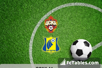 Preview image CSKA Moscow - FC Rostov