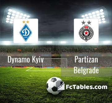 Preview image Dynamo Kyiv - Partizan Belgrade
