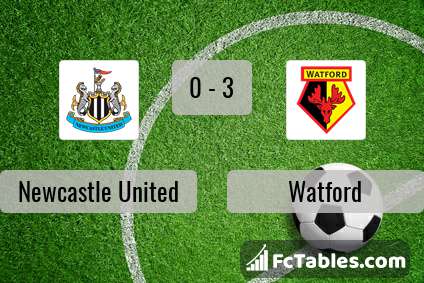 Podgląd zdjęcia Newcastle United - Watford