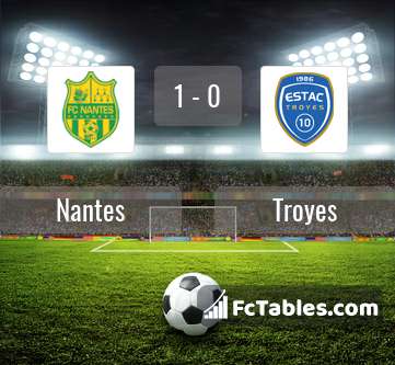 Preview image Nantes - Troyes