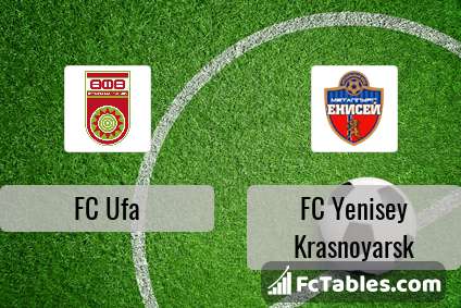 Podgląd zdjęcia FC Ufa - FC Yenisey Krasnoyarsk