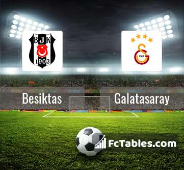 Anteprima della foto Besiktas - Galatasaray