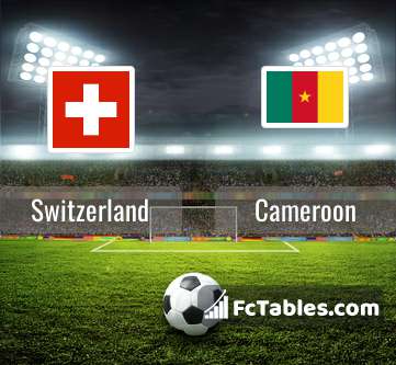 Preview image Switzerland - Cameroon