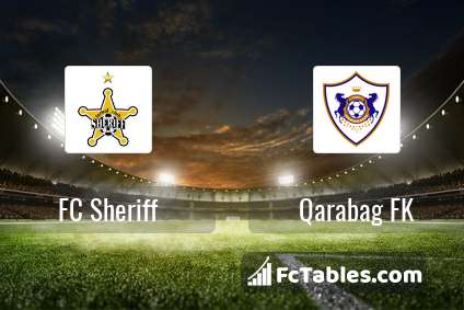 Preview image FC Sheriff - Qarabag FK