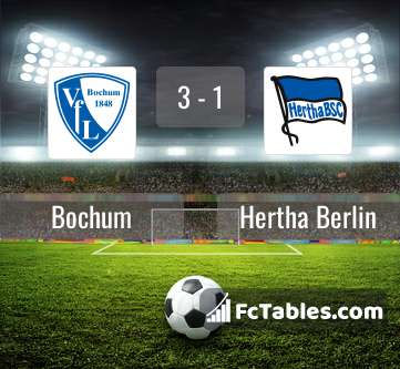 Preview image Bochum - Hertha Berlin
