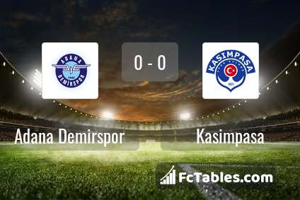 Podgląd zdjęcia Adana Demirspor - Kasimpasa