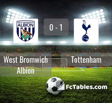 Anteprima della foto West Bromwich Albion - Tottenham Hotspur