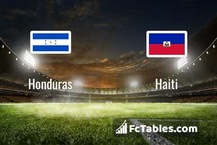 Haiti vs Cuba» Predictions, Odds, Live Score & Stats