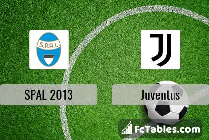 Anteprima della foto SPAL - Juventus