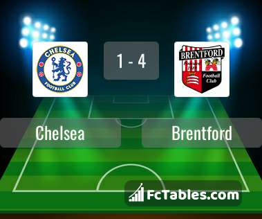 Preview image Chelsea - Brentford
