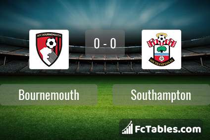Anteprima della foto AFC Bournemouth - Southampton