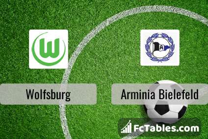 Preview image Wolfsburg - Arminia Bielefeld