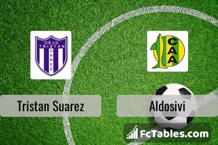 CA Aldosivi vs San Martin S.J. predictions and stats - 14 Jun 2023