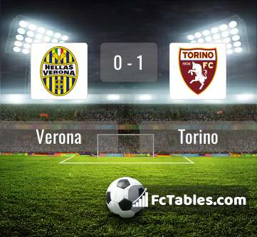 Preview image Verona - Torino