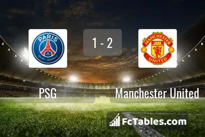 Preview image PSG - Manchester United