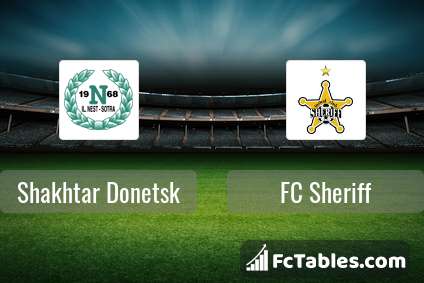 Preview image Shakhtar Donetsk - FC Sheriff