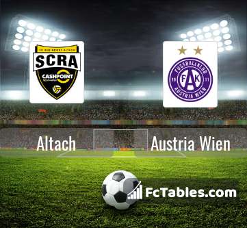 Altach Vs Austria Wien H2h 8 May 2021 Head To Head Stats Prediction