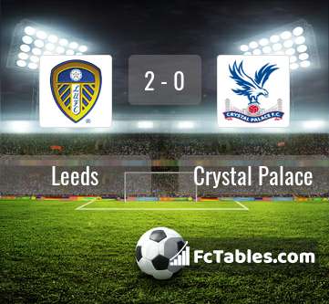 Preview image Leeds - Crystal Palace