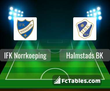 Preview image IFK Norrkoeping - Halmstads BK