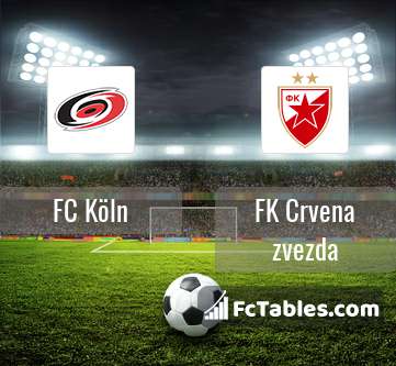 Preview image FC Köln - FK Crvena zvezda