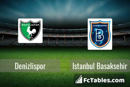 Preview image Denizlispor - Istanbul Basaksehir