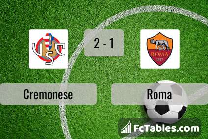 Preview image Cremonese - Roma