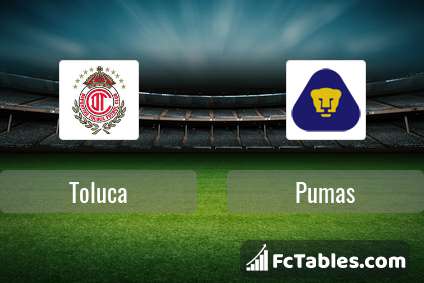 Toluca Vs Pumas H2h 29 Aug 2021 Head To Head Stats Prediction [ 283 x 424 Pixel ]