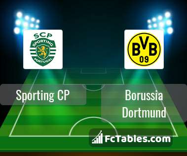 Preview image Sporting CP - Borussia Dortmund