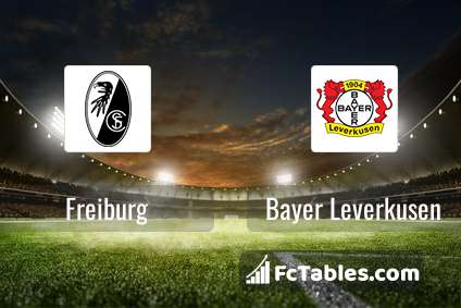Preview image Freiburg - Bayer Leverkusen