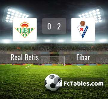 Preview image Real Betis - Eibar