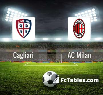 Anteprima della foto Cagliari - AC Milan