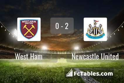 Podgląd zdjęcia West Ham United - Newcastle United