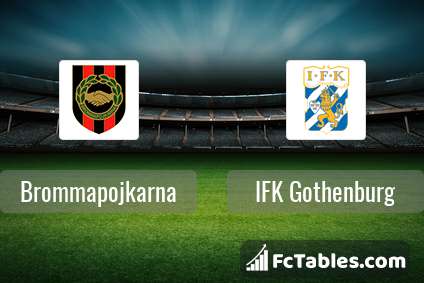 Preview image Brommapojkarna - IFK Gothenburg