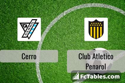 Torque vs CA Penarol» Predictions, Odds, Live Score & Stats