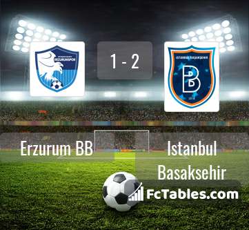 Preview image Erzurum BB - Istanbul Basaksehir