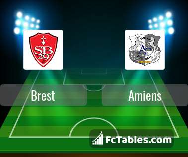 Preview image Brest - Amiens