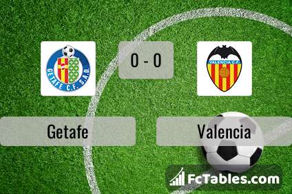 Preview image Getafe - Valencia