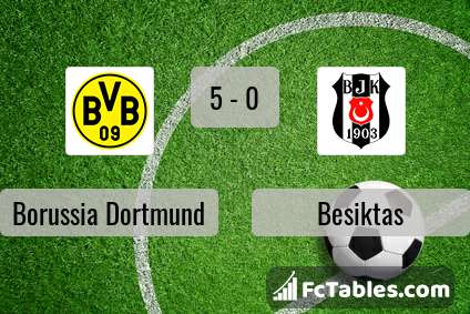Preview image Borussia Dortmund - Besiktas