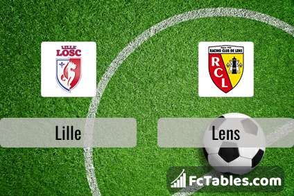 Preview image Lille - Lens