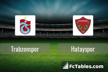 Preview image Trabzonspor - Hatayspor