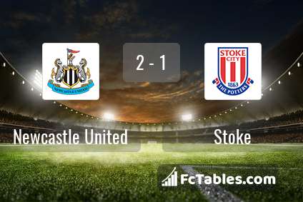 Podgląd zdjęcia Newcastle United - Stoke City