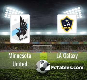 Preview image Minnesota United - LA Galaxy