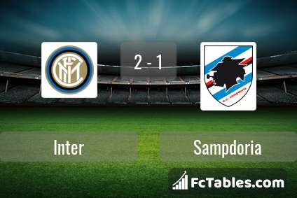 Podgląd zdjęcia Inter Mediolan - Sampdoria