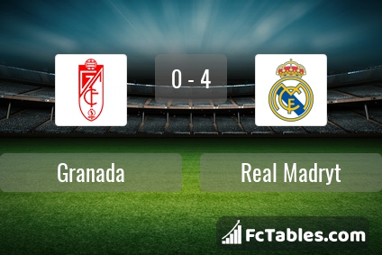 Preview image Granada - Real Madrid